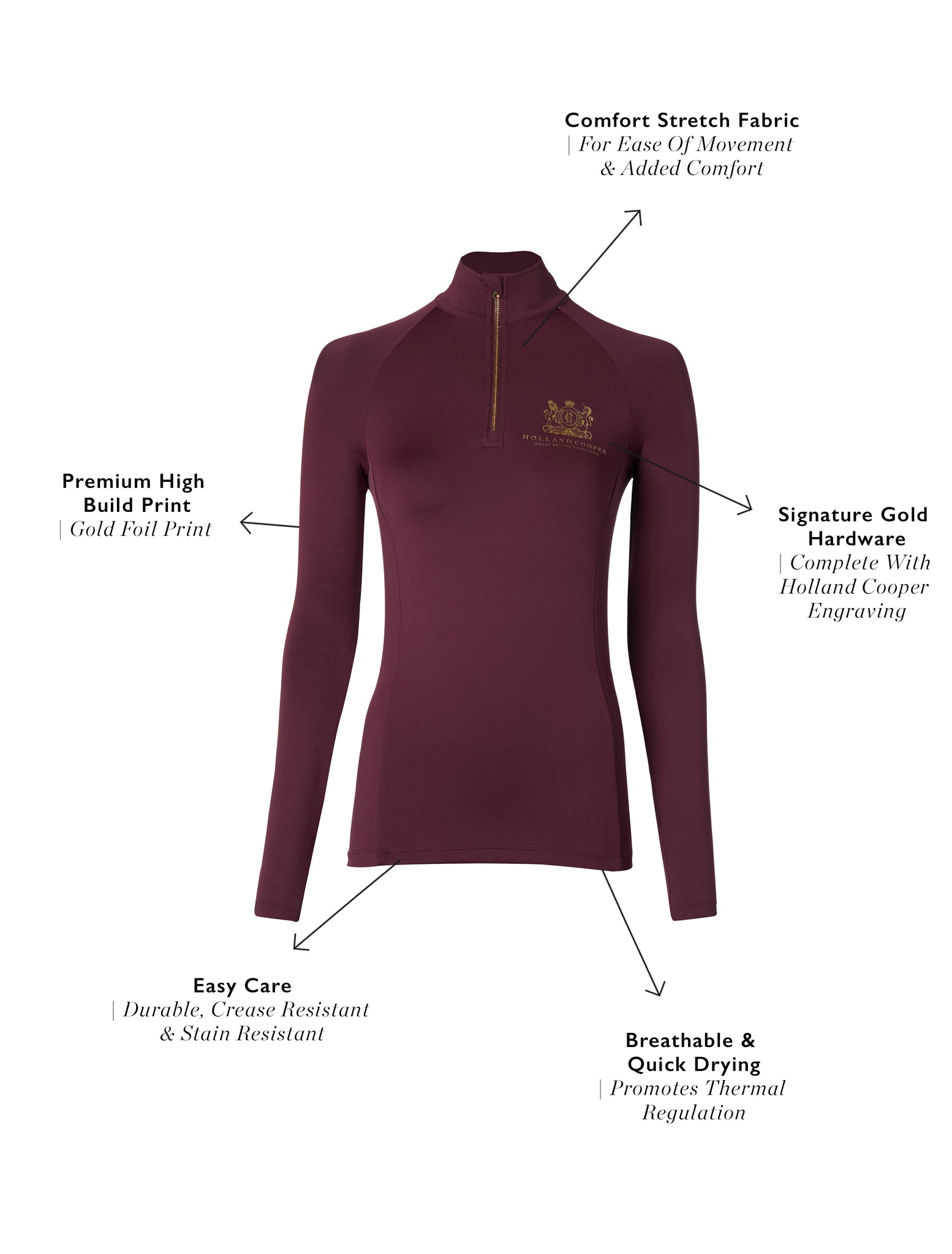 Base Layer (Mulberry)