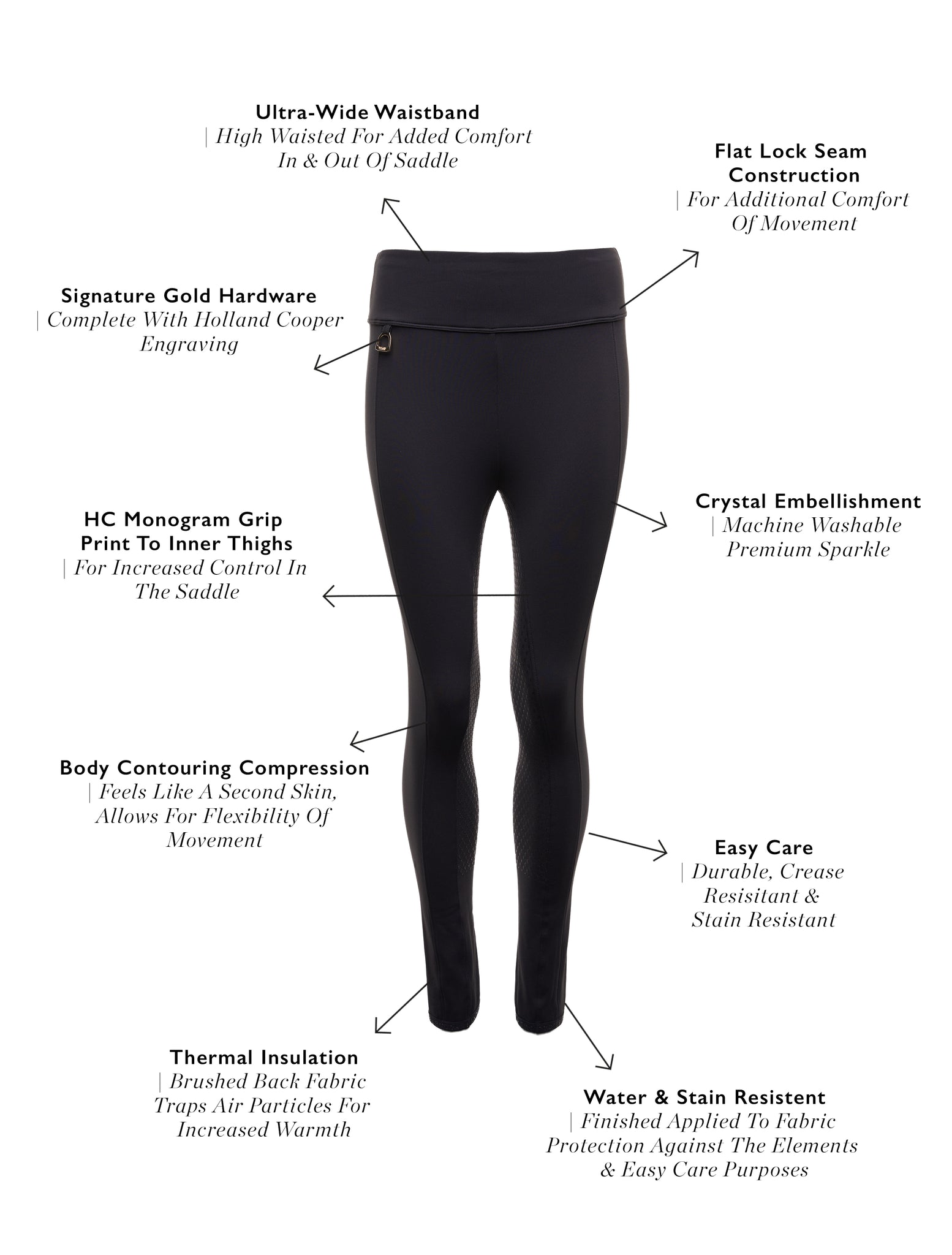 Beauford Legging (Black)