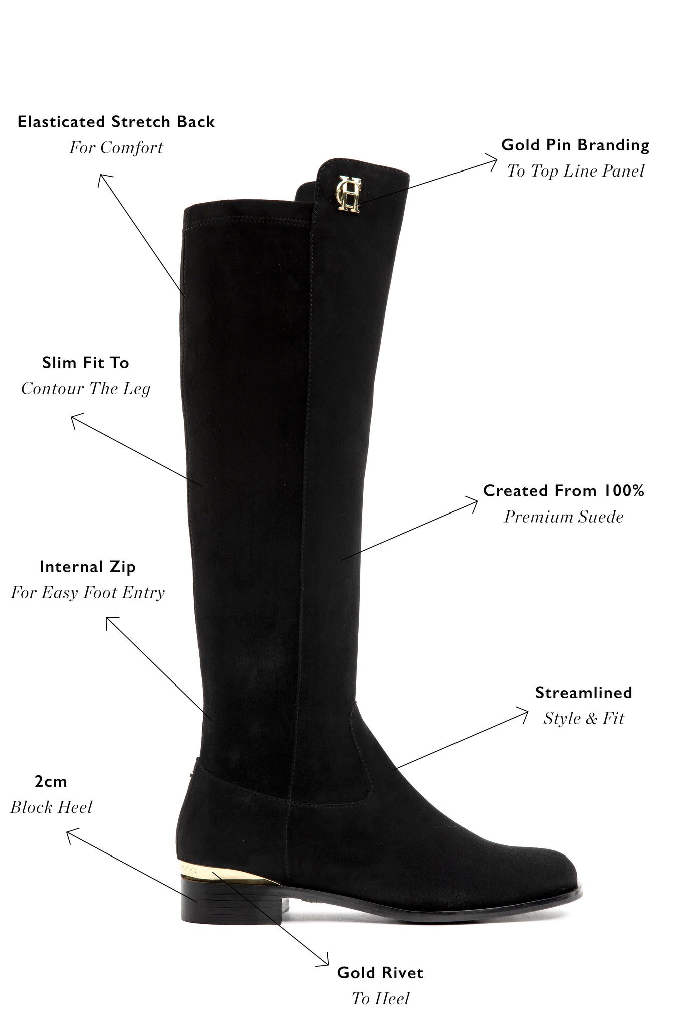 Albany Knee Boot (Black Suede)