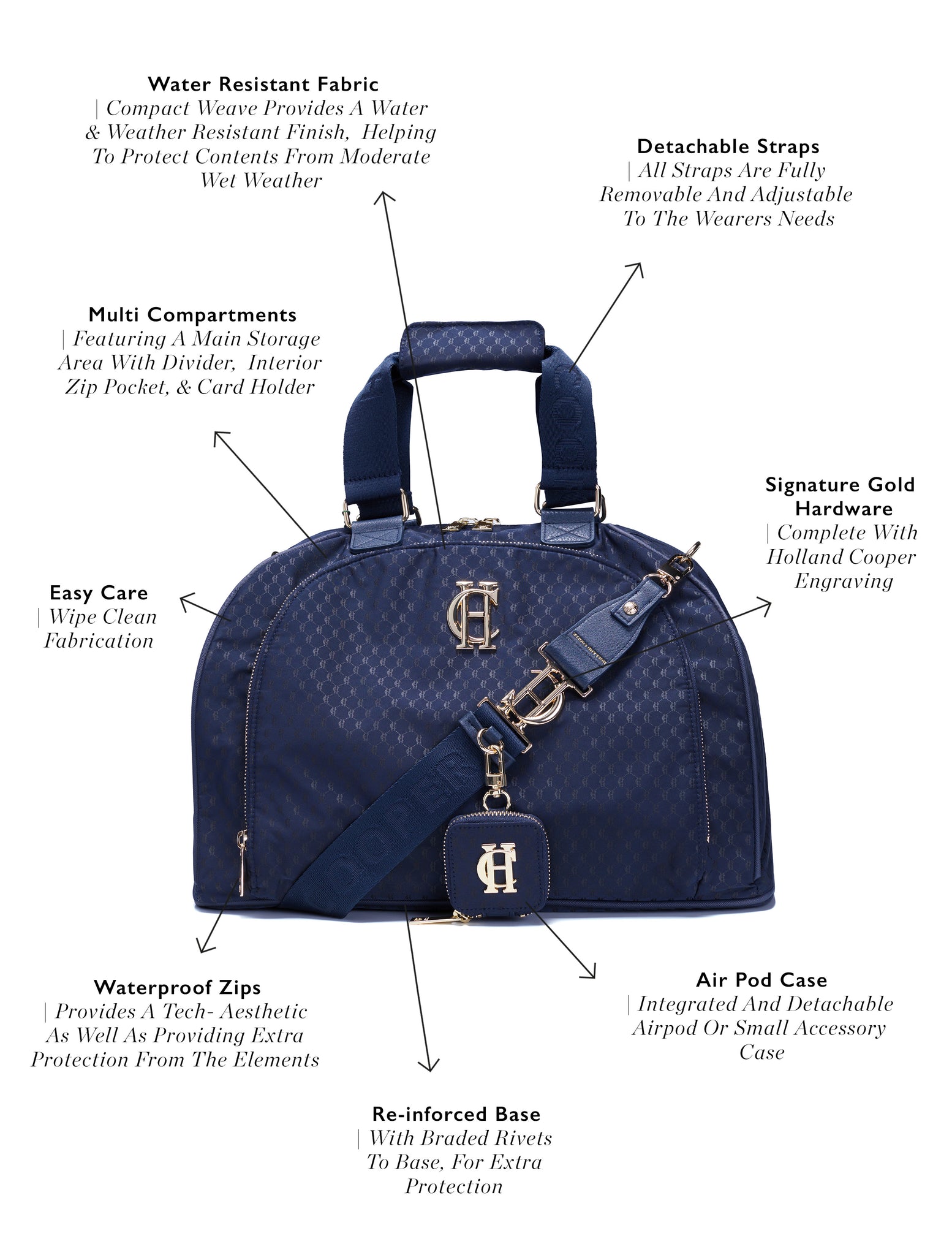 Burghley Kit Bag (Ink Navy)