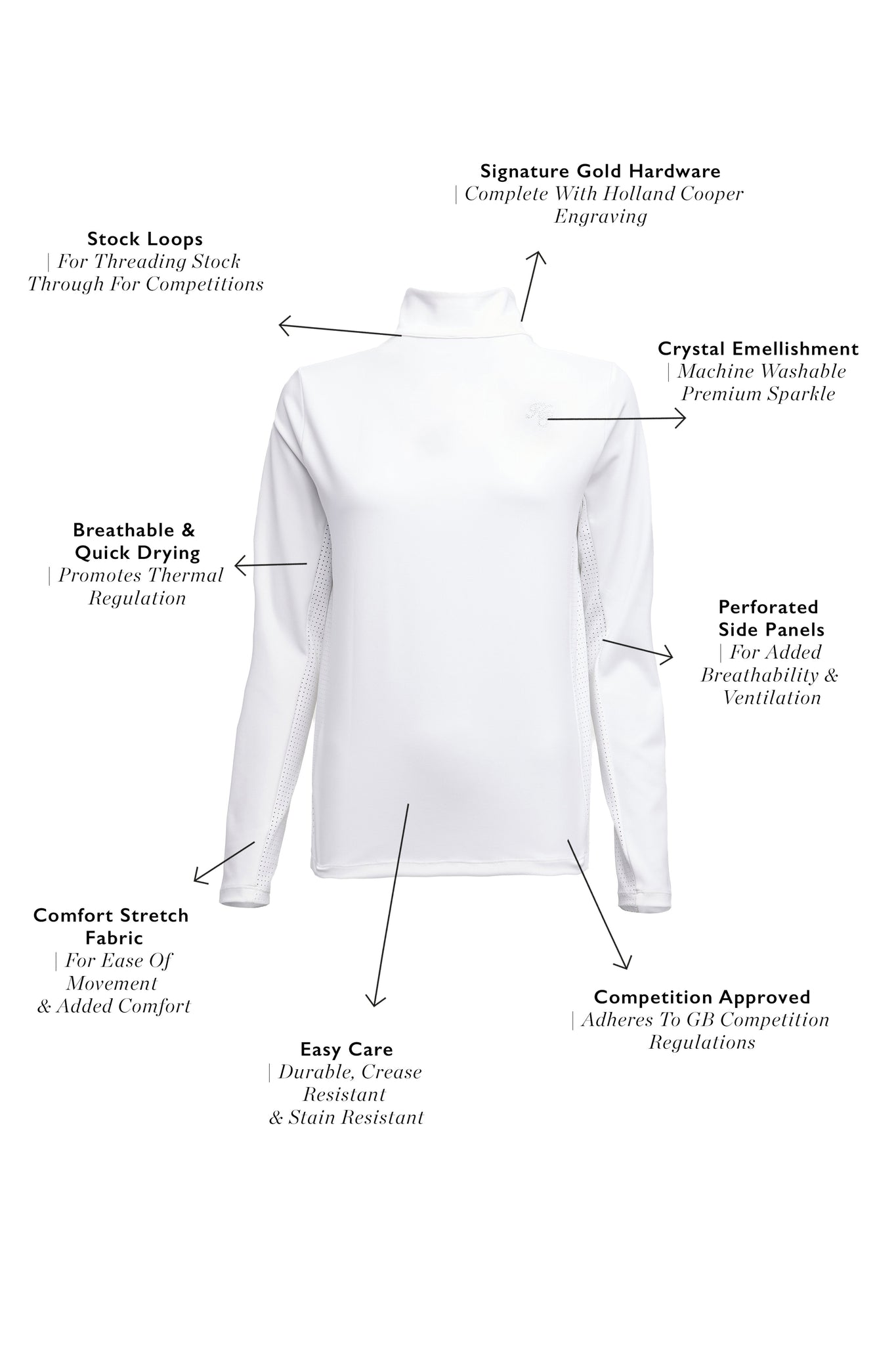 Competition Base Layer (White)