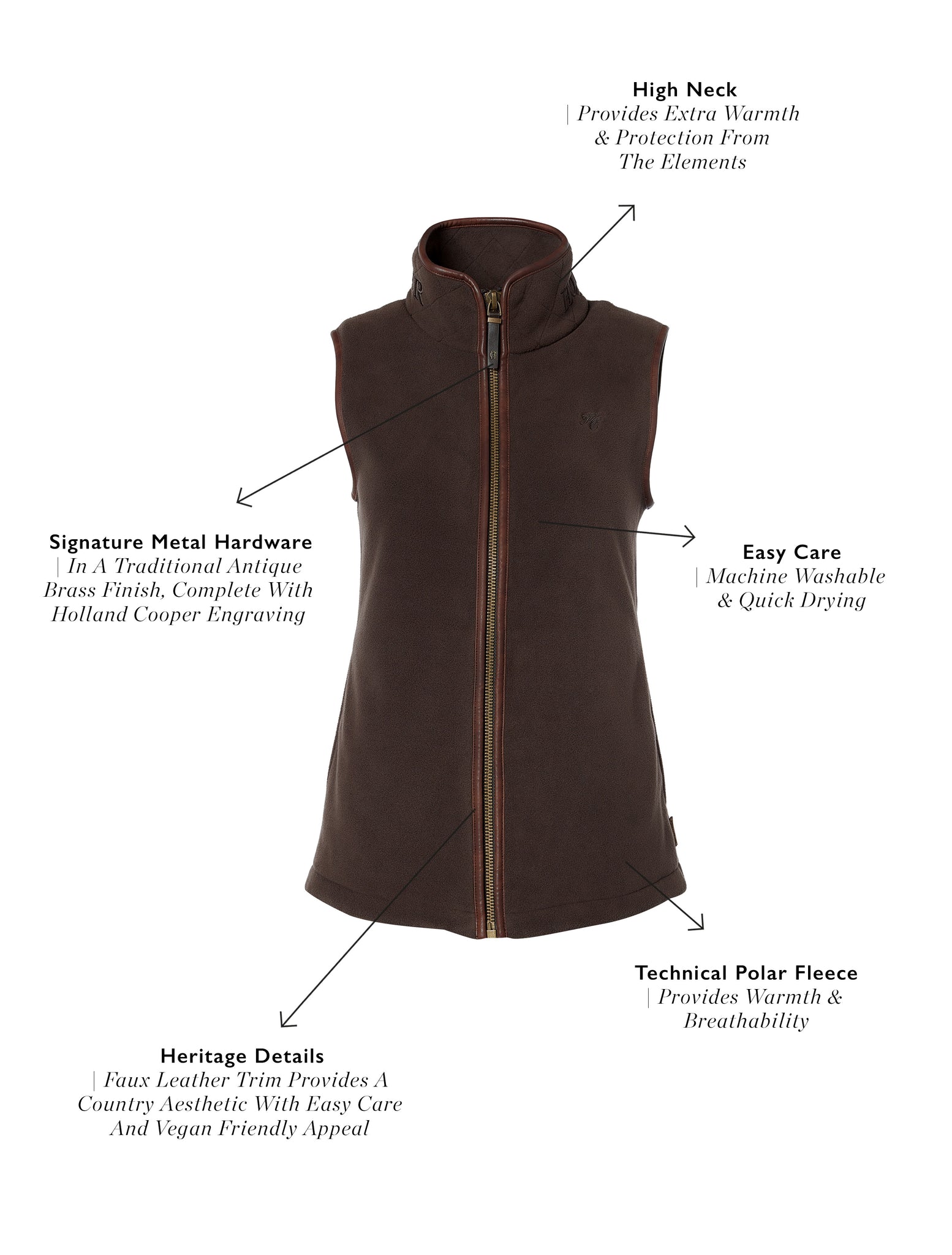 Country Fleece Gilet (Chocolate)