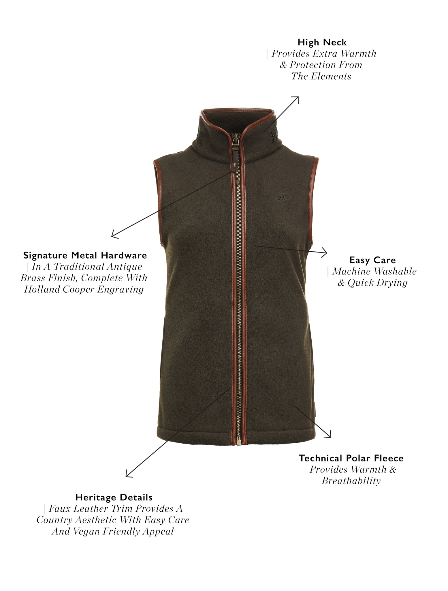 Country Fleece Gilet (Khaki)