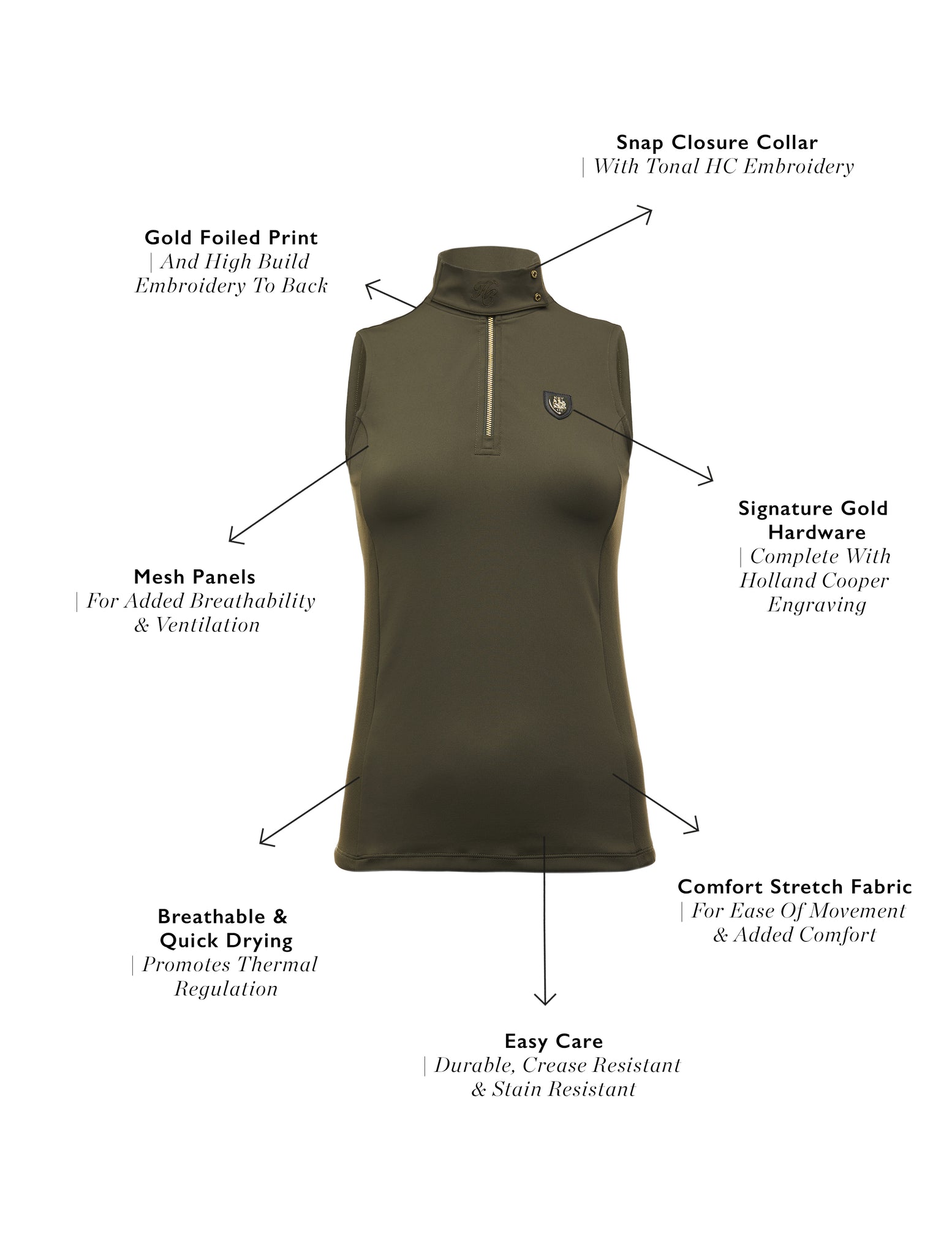 Elite Sleeveless Base Layer (Olive)