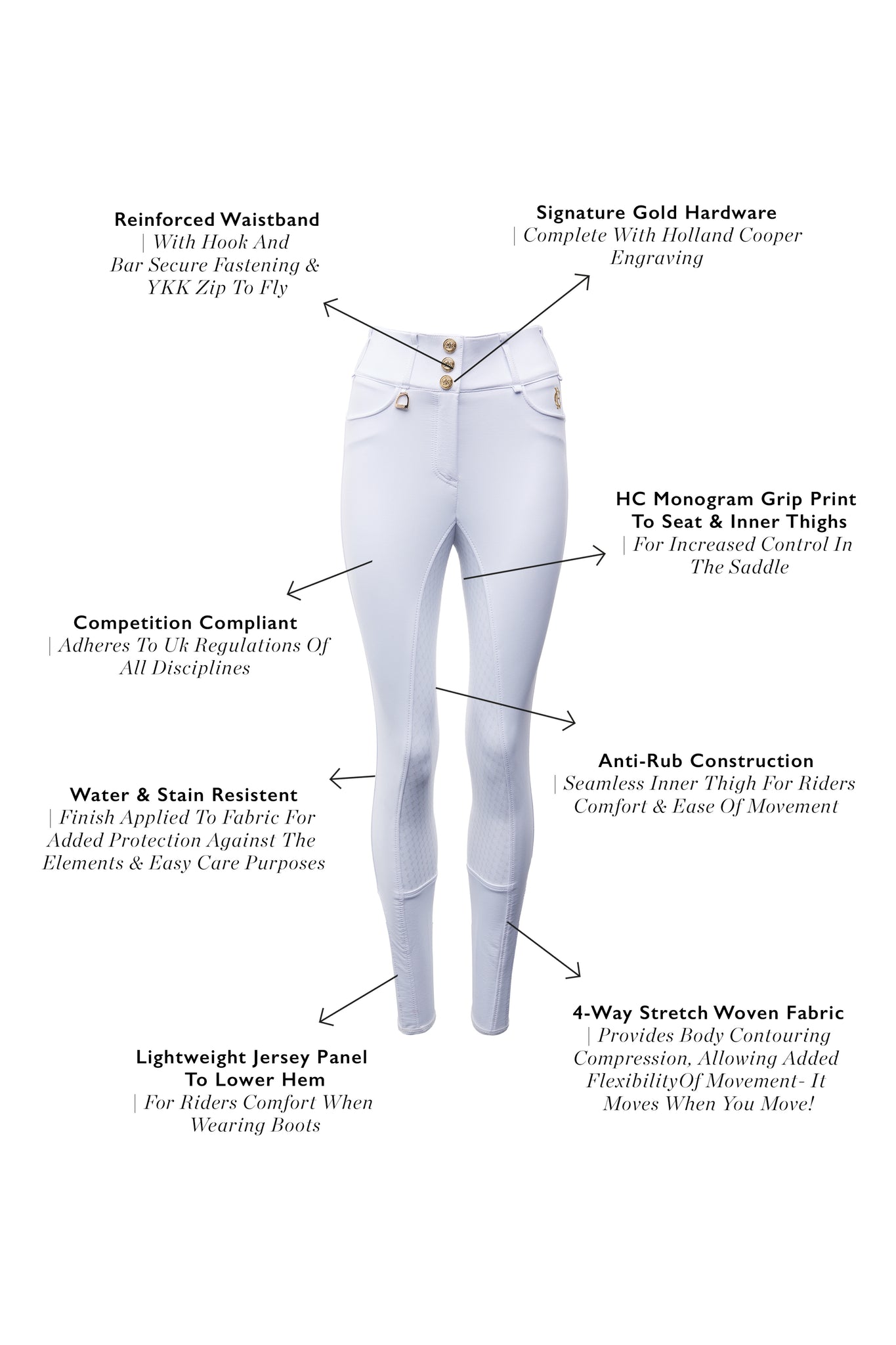 Full Seat Competition Breeches (Optic White)