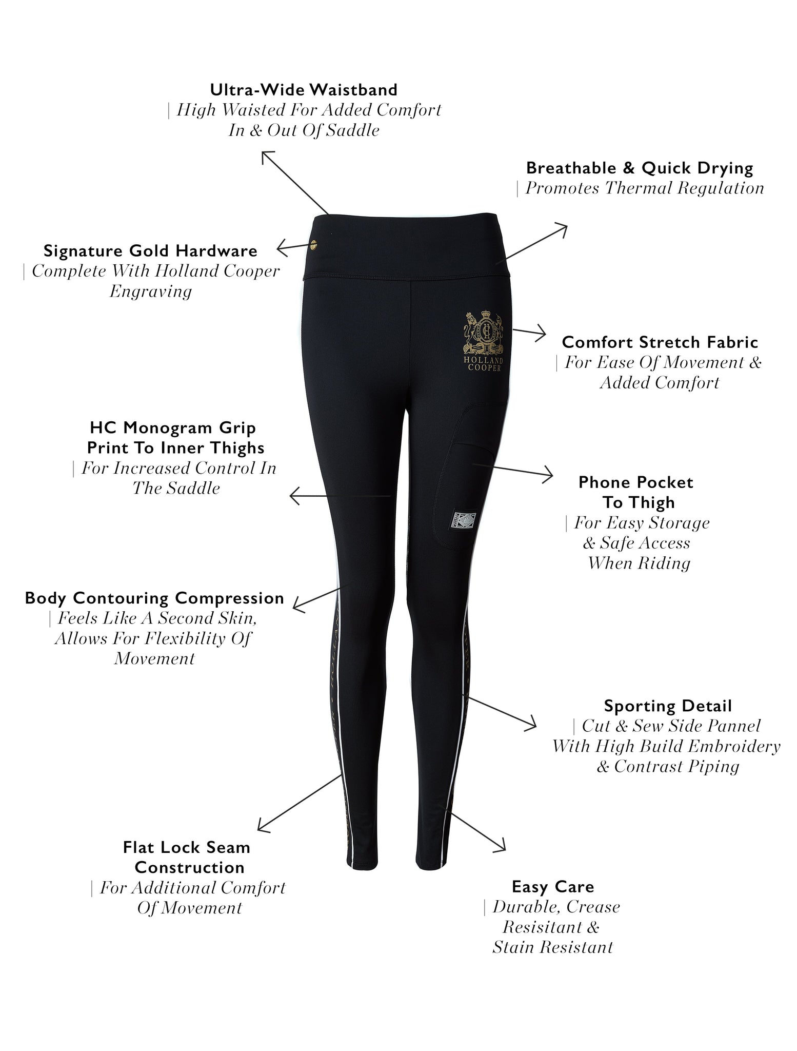 GBE Legging (Black)