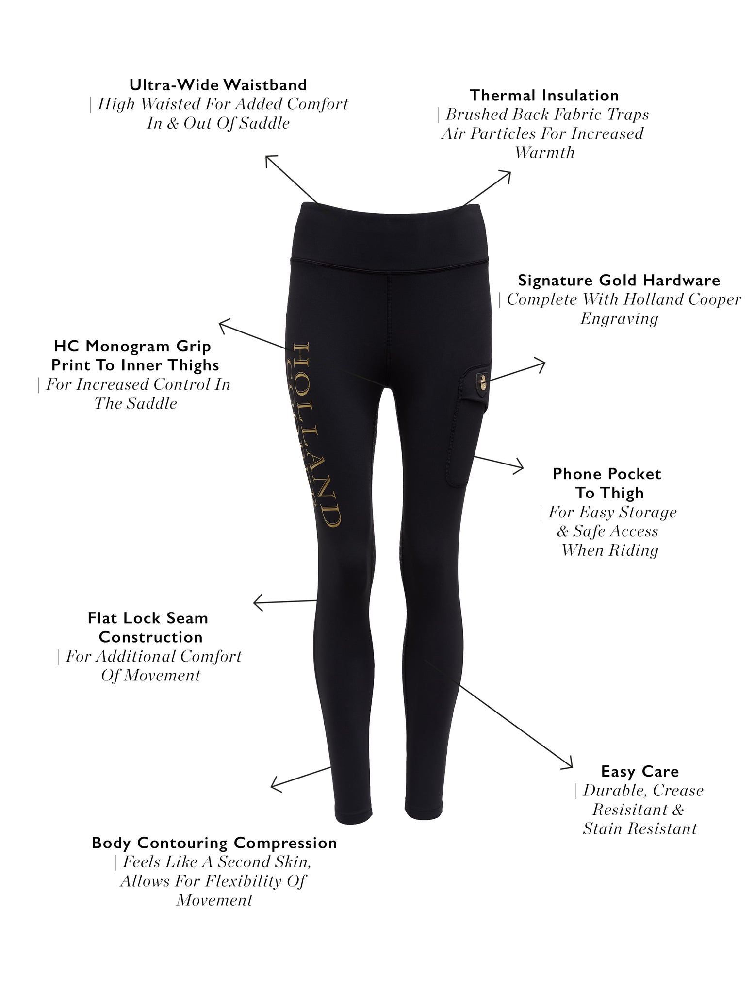 Halcot Thermal Legging (Black)