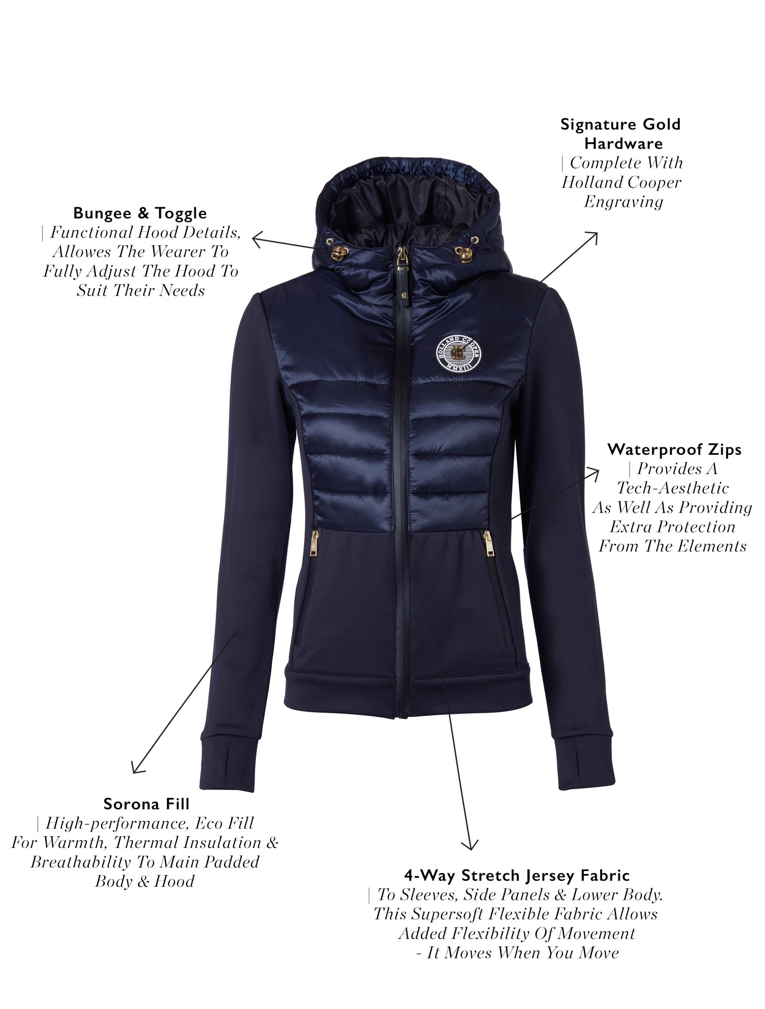 Hybrid Shell Jacket (Ink Navy)