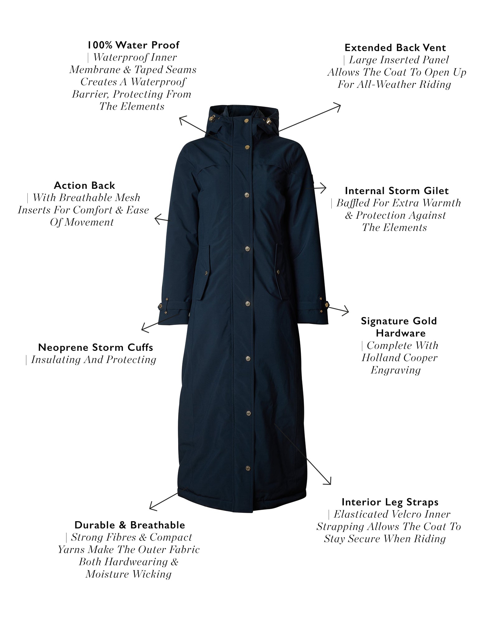 Longline Training Coat (Ink Navy)