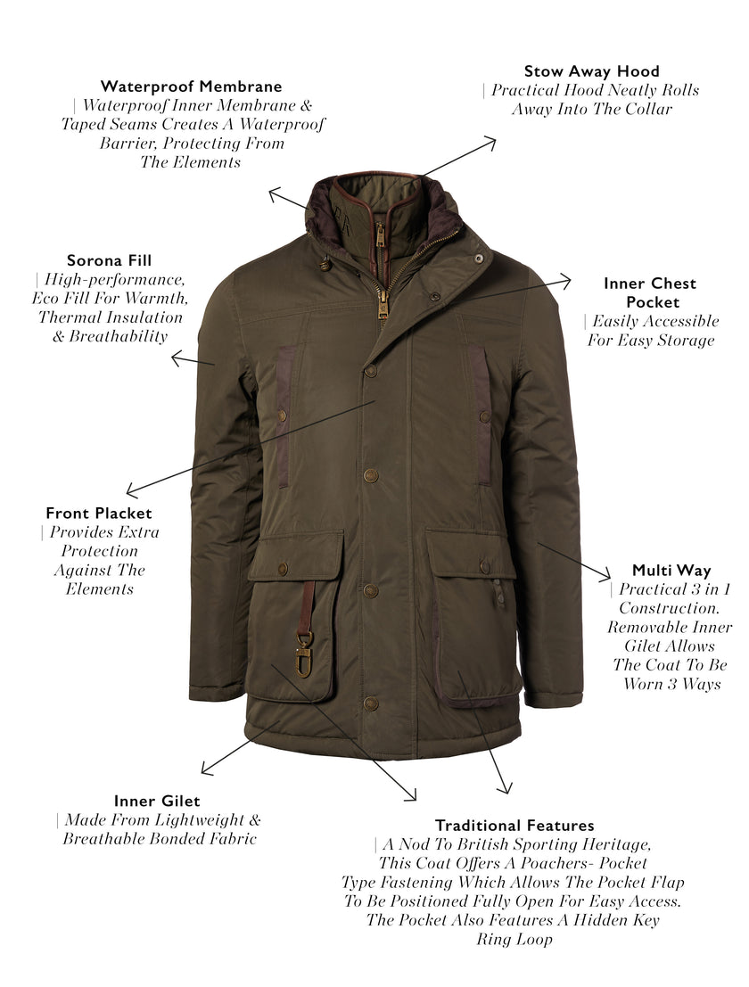 Stamford Field Coat (Khaki)