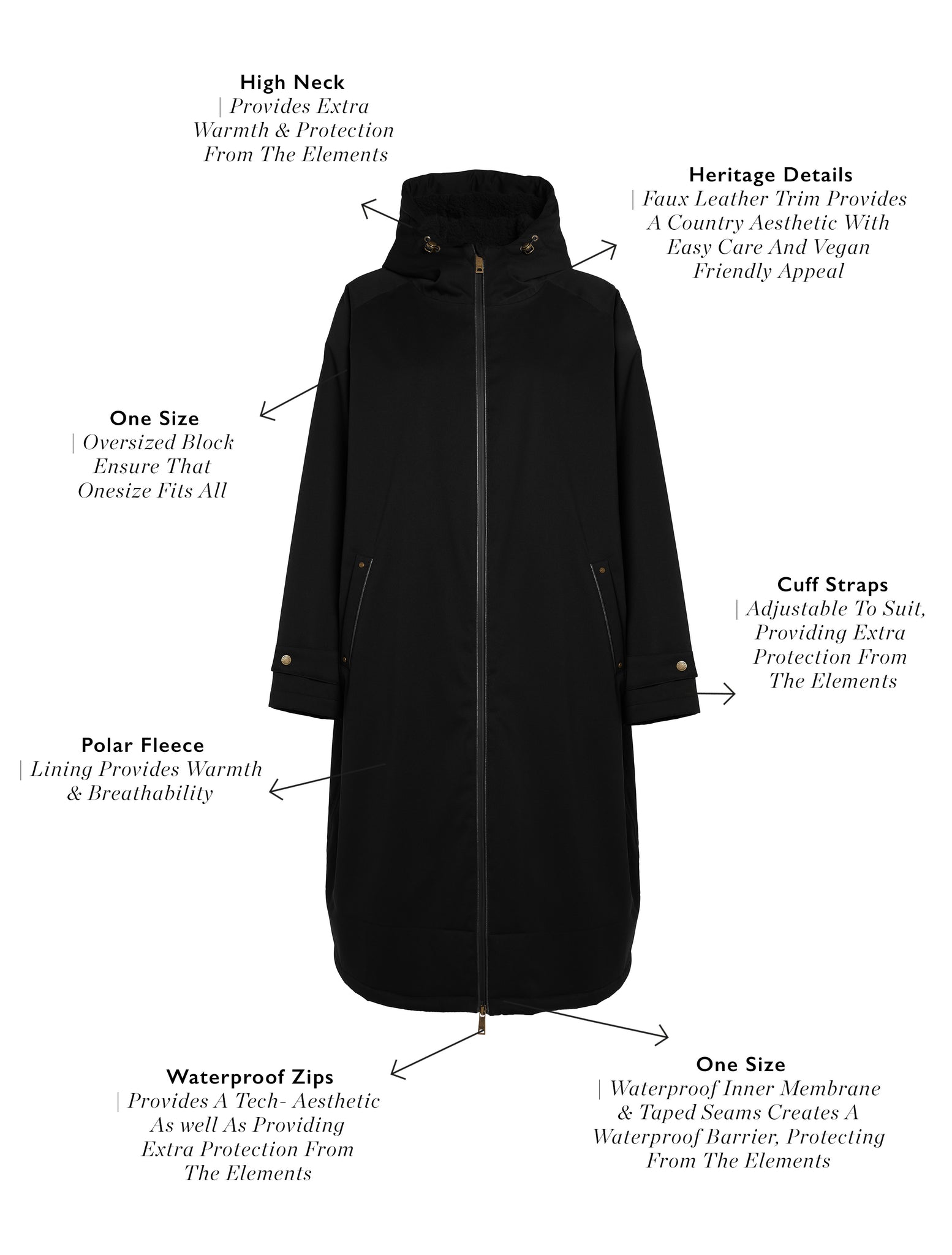 One-Size Waterproof Coat (Black)