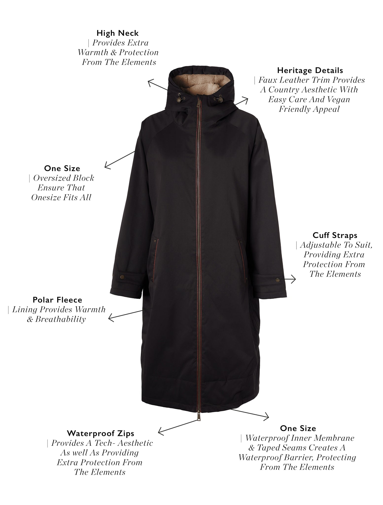 One-Size Waterproof Coat (Chocolate)