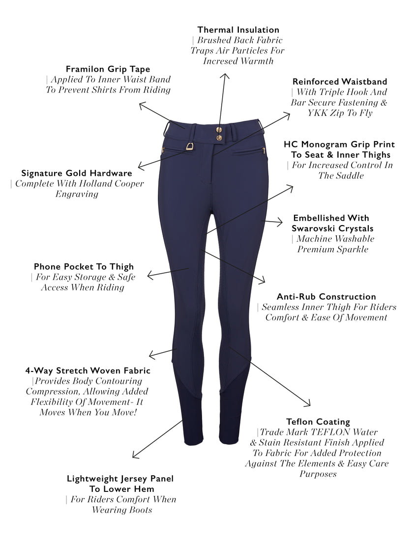 Premium Mid Rise Breeches (Yale Blue)