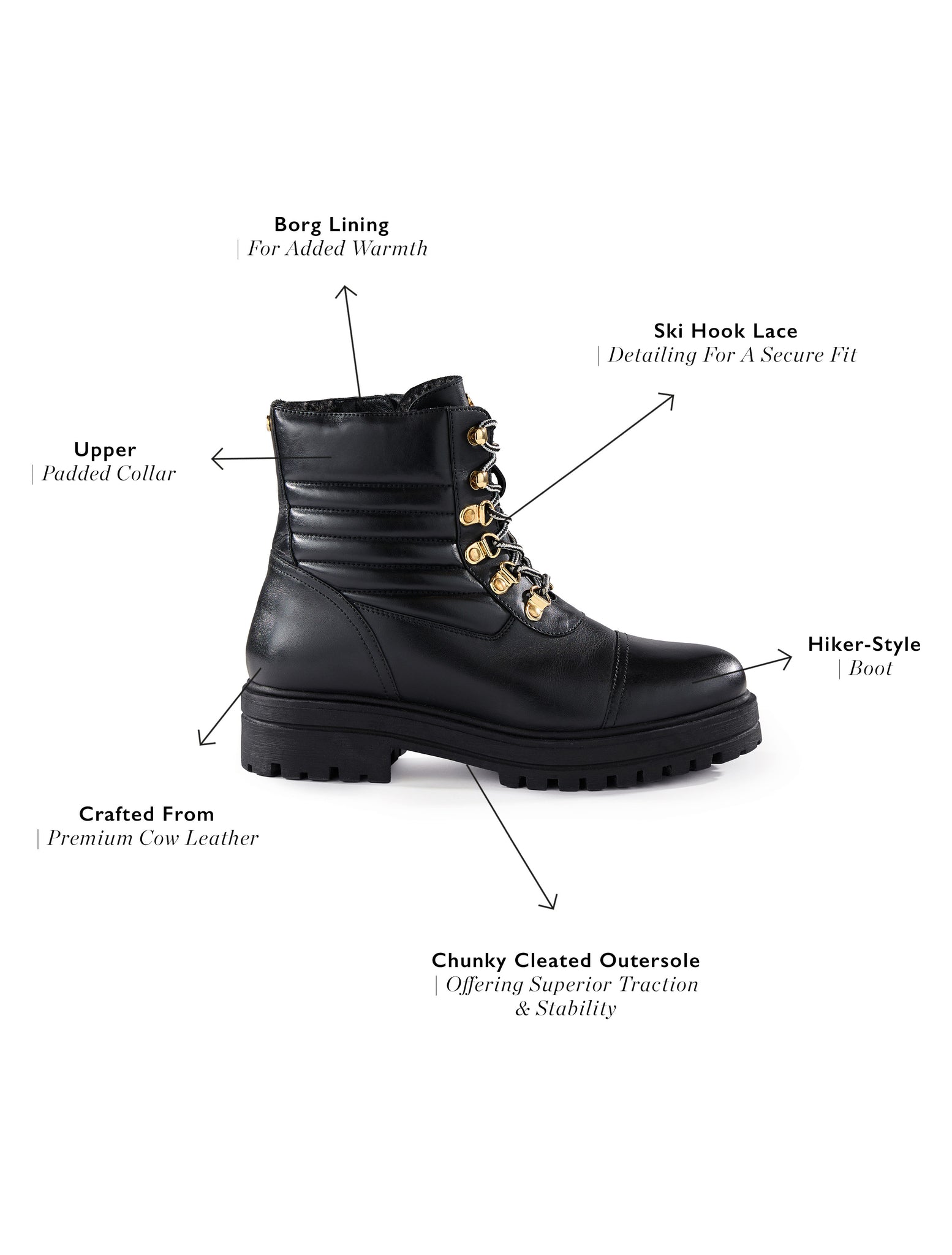 Shoreditch Boot (Black)