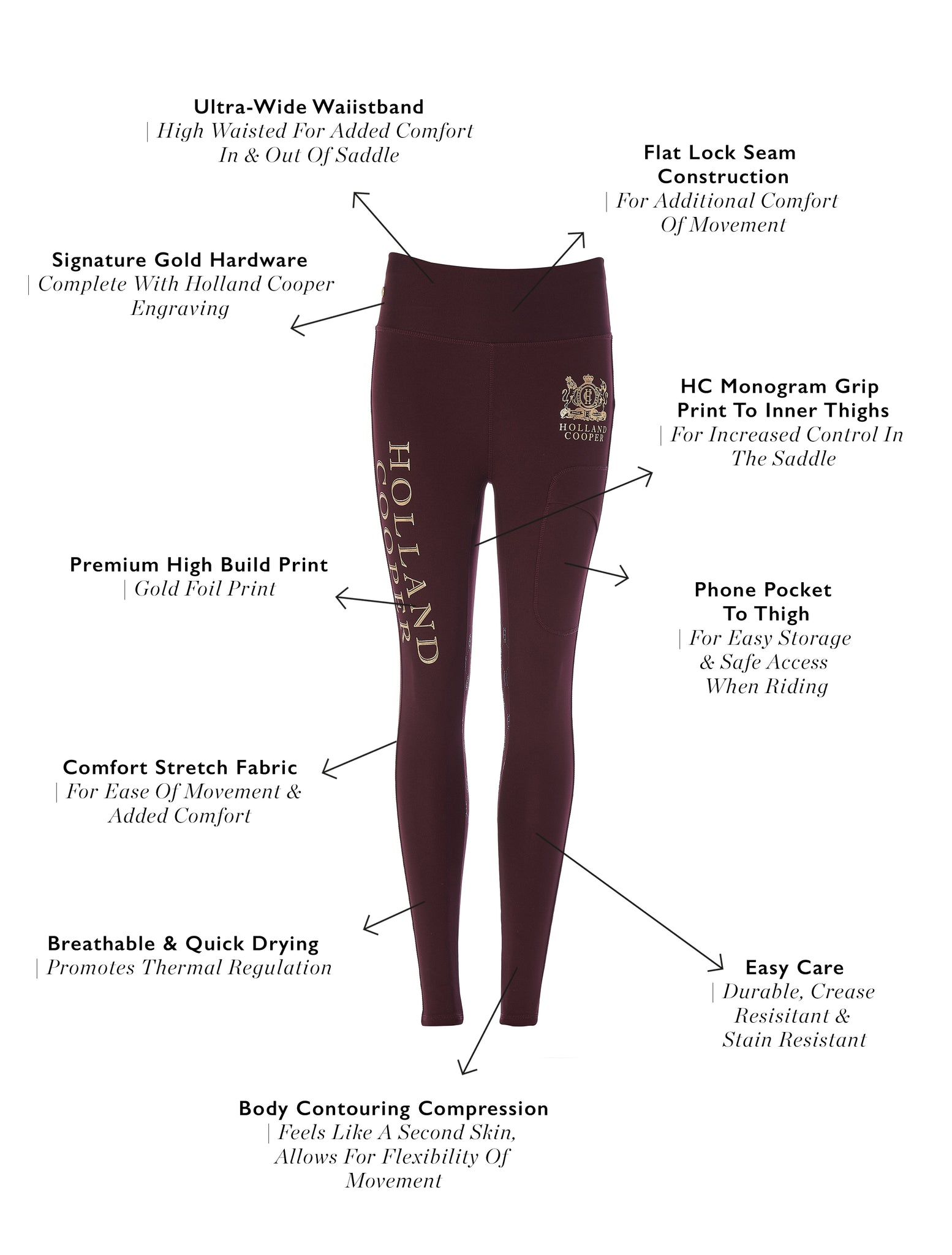 Sport Legging (Mulberry)