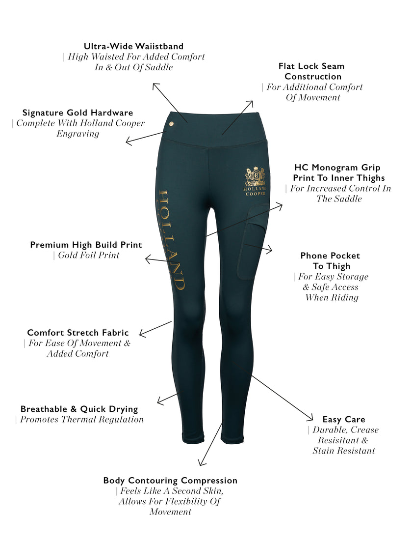 Sport Legging (Petrol)