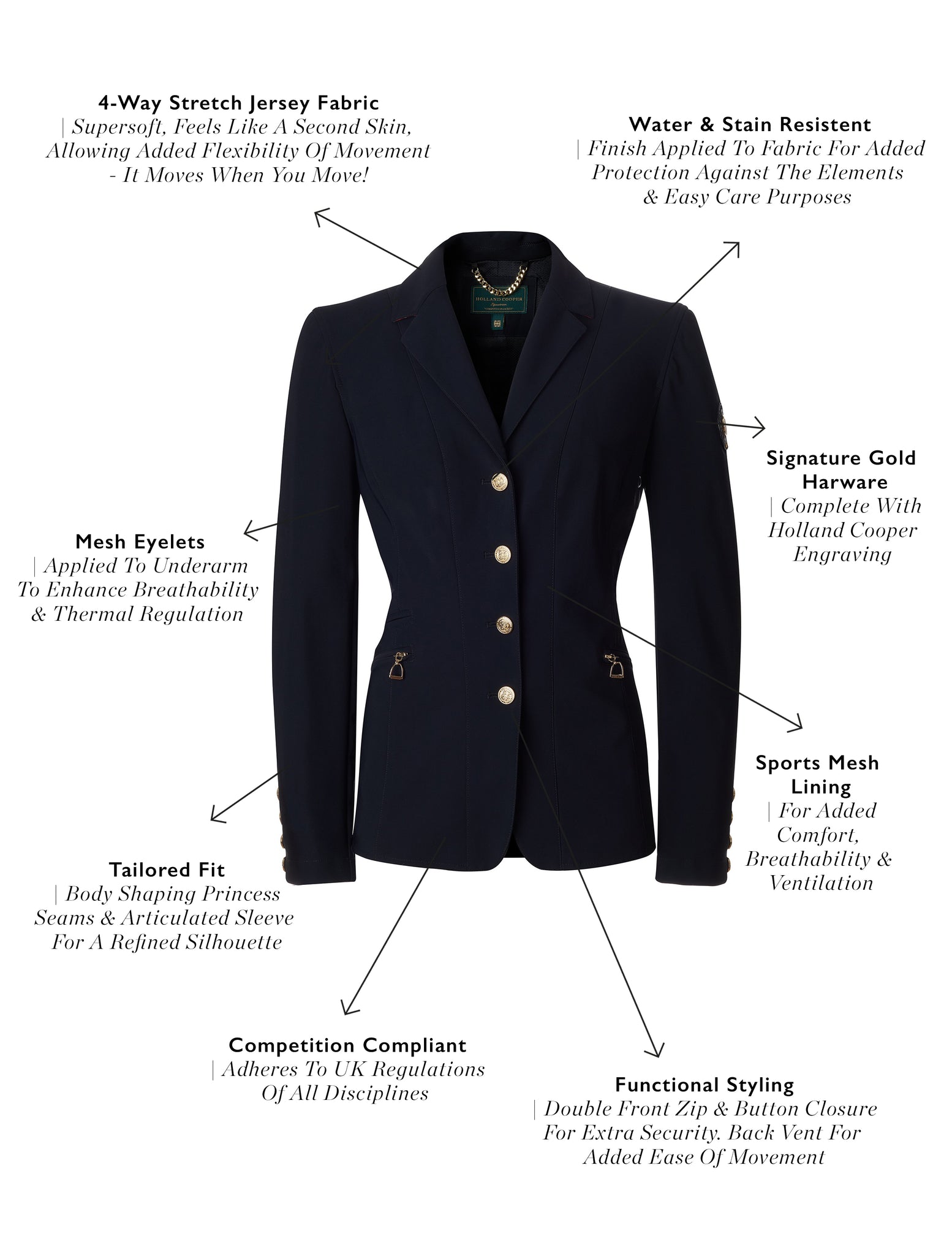 The Competition Jacket (Ink Navy)