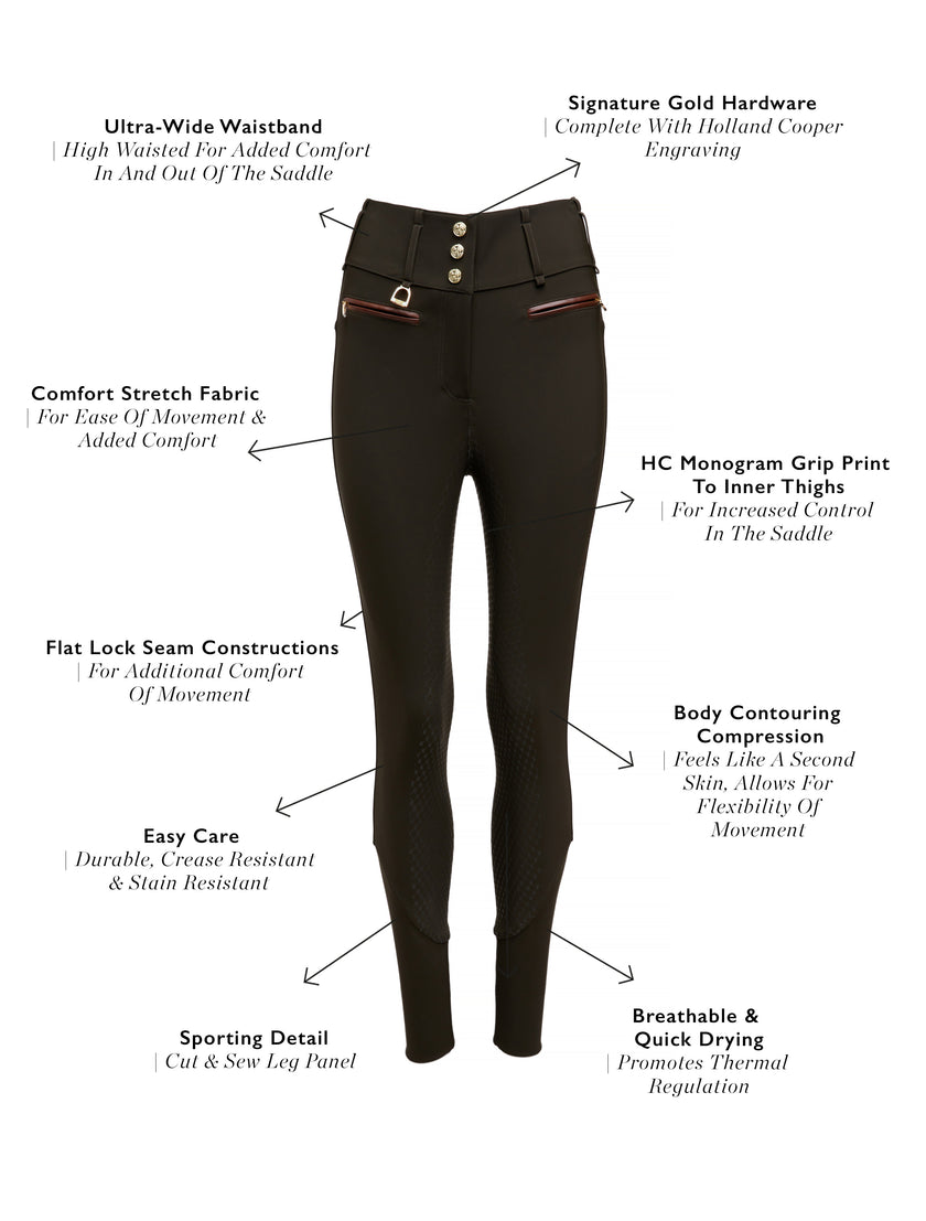 Thermal Heritage Breeches (Dark Olive)