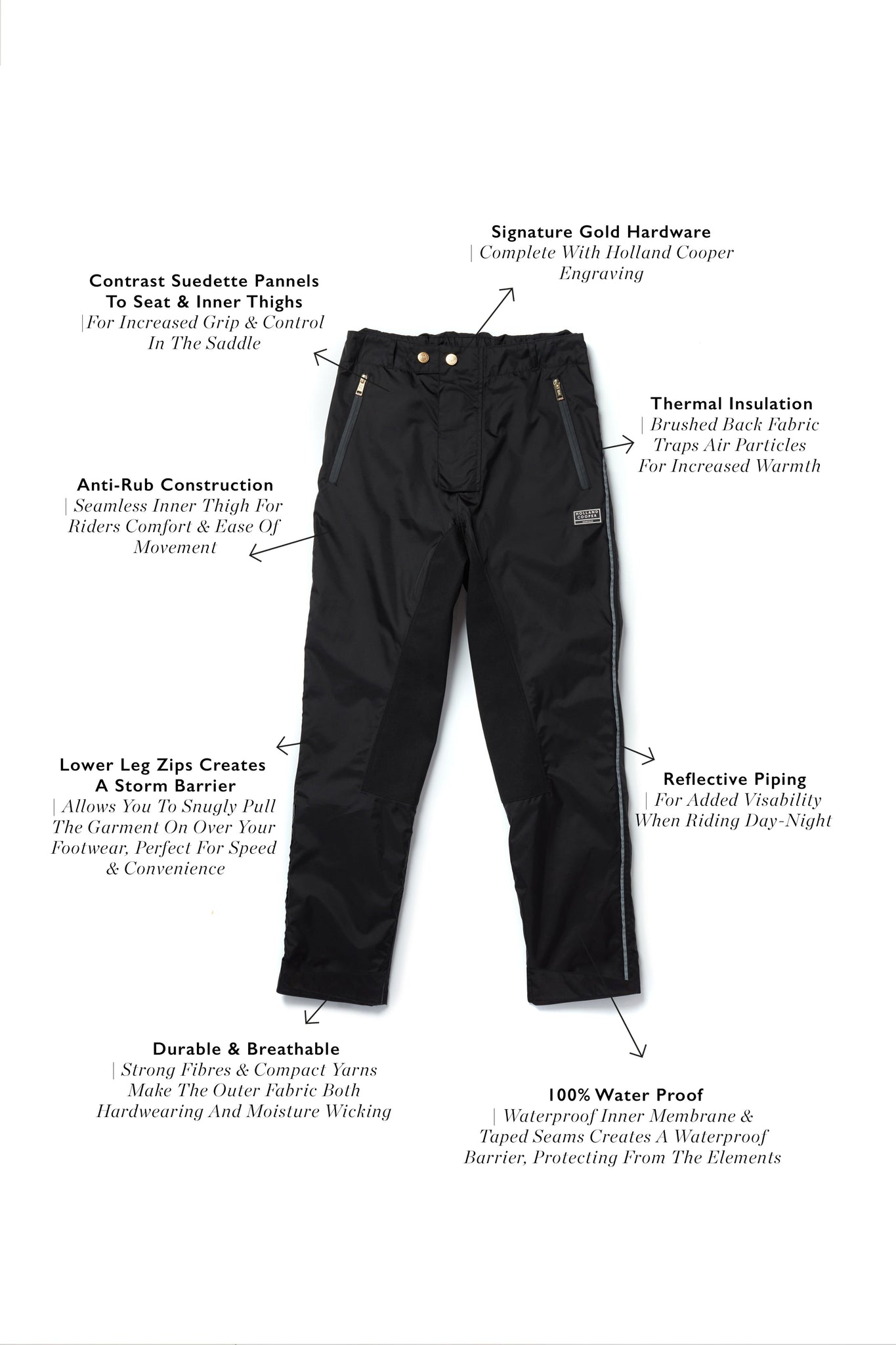 Waterproof Riding Trousers (Black)