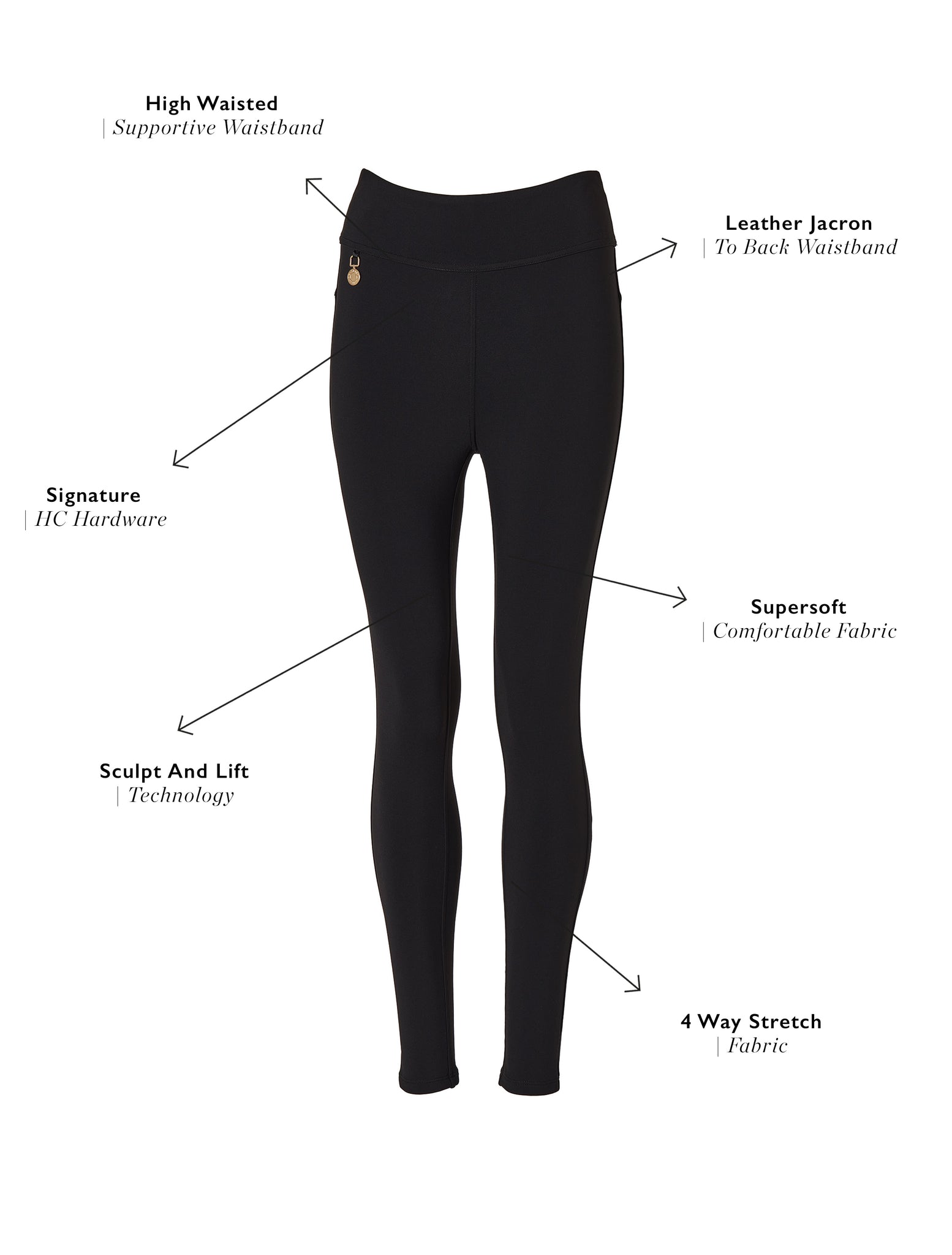 Contour Legging (Black)