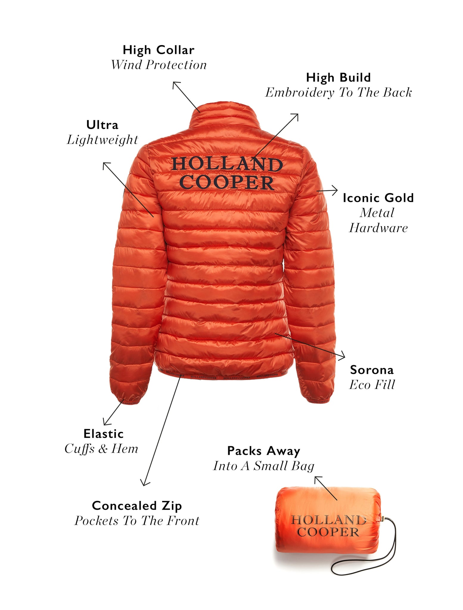 back of womens lightweight hoodless padded orange jacket with embroidery detail on back high neck and elasticated cuffs and hem. easily packs away into separate small bag of the same colour with handle 